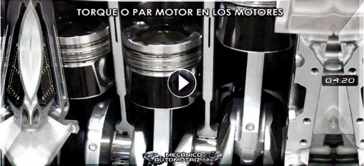 Vídeo: Torque o Par Motor en los Motores - Potencia, Consumo, Rangos y RPM