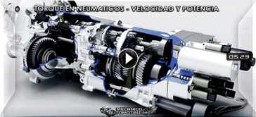Vídeo: Torque (Par Motor) en Neumáticos - Velocidad, Potencia y Aceleración Máxima