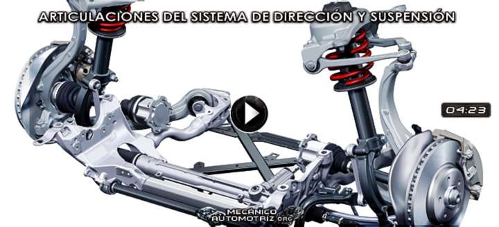 Vídeo de Articulaciones de los Sistemas de Dirección y Suspensión