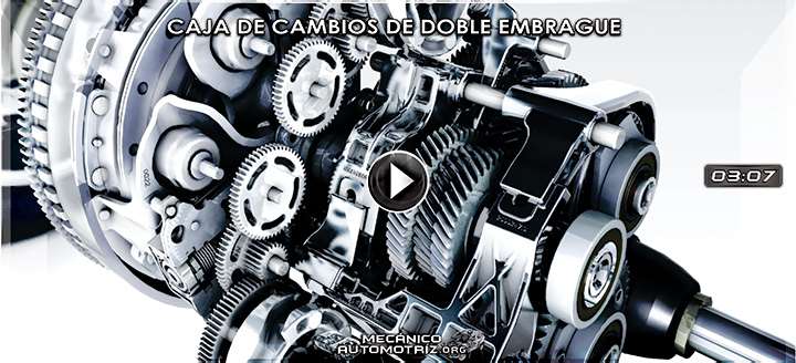 Vídeo: Caja de de Doble Embrague Componentes y Funcionamiento | Mecánica Automotriz