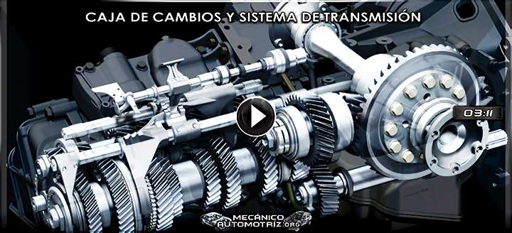 Vídeo de Caja de Cambios y Sistema de Transmisión