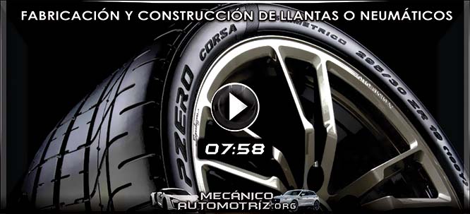 Video de Fabricación y Construcción de Llantas y Ruedas