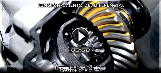 Video de Diferenciales