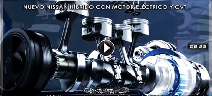 Vídeo de Rendimiento de Motores y Nuevo Híbrido Nissan con Motor Eléctrico y CVT