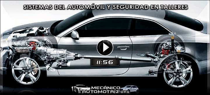 Video de Sistemas del Automóvil y Seguridad en Talleres