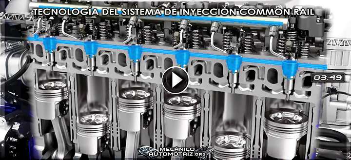 Vídeo de Tecnología de Sistema Common Rail