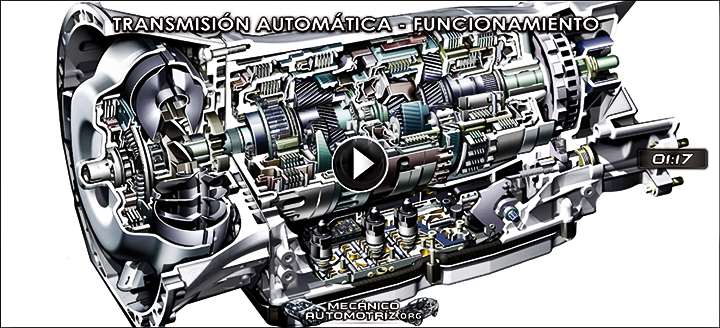 Sequía Arcaico negar Vídeo de Transmisión Automática - Funcionamiento de Engranes Planetarios |  Mecánica Automotriz