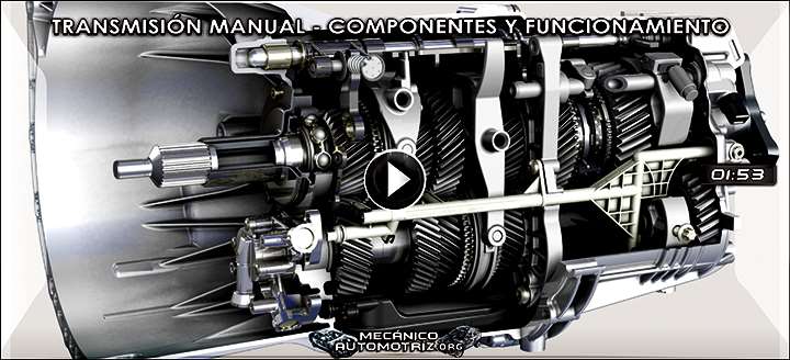 Video de Transmisión Manual y Caja de Cambios