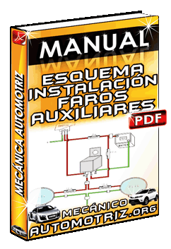 Manual de Esquema para la Instalación de Faros Auxiliares