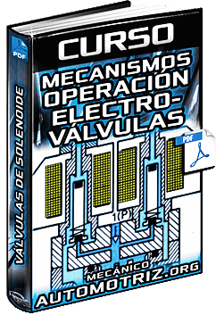 Curso de Mecanismos y Operación de Electroválvulas – Válvulas de Solenoide