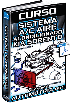 Curso: Sistema de A/C Aire Acondicionado Automático – Componentes y Funciones