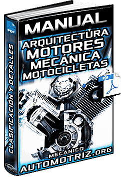 Manual de Arquitectura de Motores de Motocicletas – Mono, Bi, Tri, Tetra y 6 Cil.