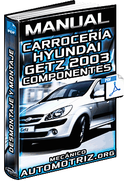 Manual de Carrocería (Interior/Exterior) de Hyundai Getz 2003 – Componentes