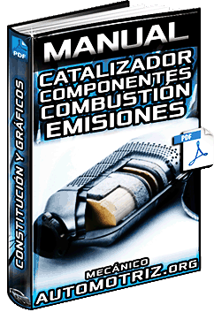 Manual de Catalizador – Accesorios, Componentes, Combustión y Emisiones