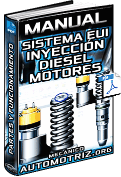 Manual de Sistema de Inyección Diesel EUI en Motores – Partes y Funcionamiento