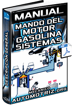 Manual de Descripción del Sistemas del Mando del Motor de Gasolina Toyota