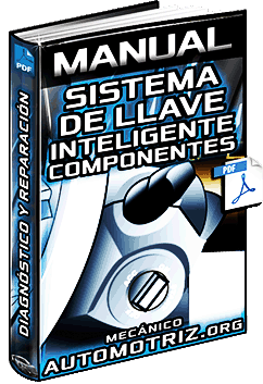 Manual de Sistema de Llave Inteligente Nissan – Diagnóstico y Reparación