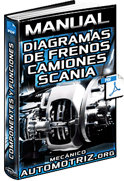 Manual: Diagramas de Frenos en Camiones Scania – Elementos, Funciones y Símbolos