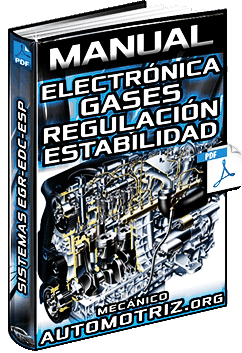 Manual de Electrónica – Sistema de Gases EGR, Regulación EDC y Estabilidad ESP