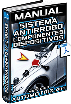 Manual de Funcionamiento del Sistema Antirrobo – Componentes y Dispositivos