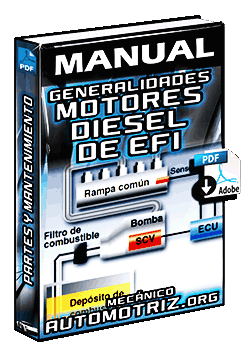 Manual de Generalidades del Motor Diesel de EFI – Configuración y Componentes