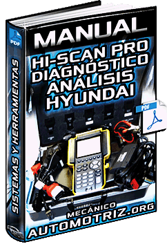 Manual: Uso de Hi-Scan Pro – Diagnóstico de Sistemas, Códigos y Análisis Hyundai