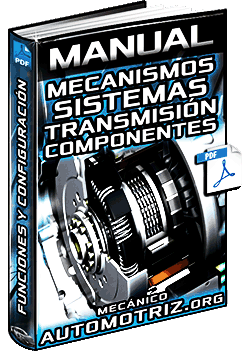 Manual: Mecanismos y Sist. de Transmisión – Componentes y Configuraciones