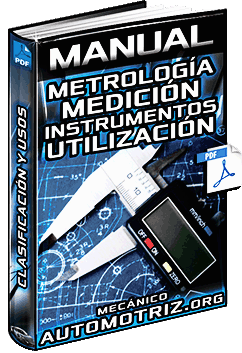 Manual de Metrología – Medición, Instrumentos, Partes y Utilización