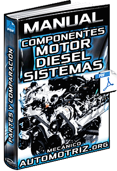 Manual de Motores Diesel y a Gasolina – Componentes, Sistemas y Comparación