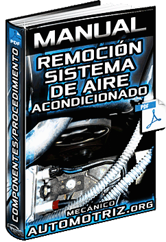 Manual de Remoción del Sistema de Aire Acondicionado – Procedimientos