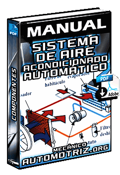 Manual de Sistema de Aire Acondicionado Automático (Partes y Funcionamiento)