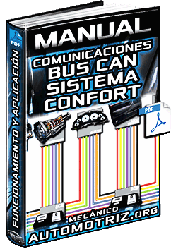 Manual de Sistema de Comunicaciones Bus CAN – Aplicación y Funcionamiento