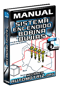 Manual: Sistema de Encendido – Control, Bobina, Encendido, Dispositivos y Bujías
