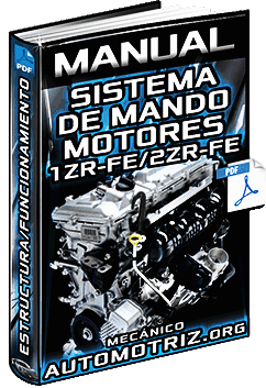 Manual de Sistema de Mando de Motores 1ZR-FE y 2ZR-FE Toyota – Características