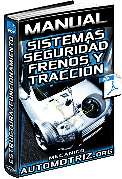 Manual de Sistemas de Seguridad – Frenos ABS, Tracción TCS y Estabilidad ESP