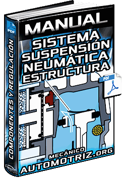 Manual: Sistema de Suspensión Neumática – Regulación de Nivel en Audi A6