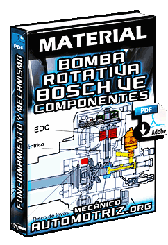 Bomba Rotativa Bosch VE – Componentes, Esquemas, Partes y Funcionamiento