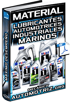 Material: Lubricantes Automotrices e Industriales Mobil – Aplicaciones