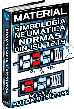 Material: Simbología de Neumática según las Normas DIN/ISO 1219