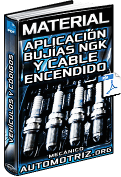 Tabla de Aplicación de Bujías y Cables de Encendido NGK en Autos y Utilitarios