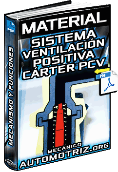 Material: Sistema PCV Ventilación Positiva del Cárter – Funcionamiento