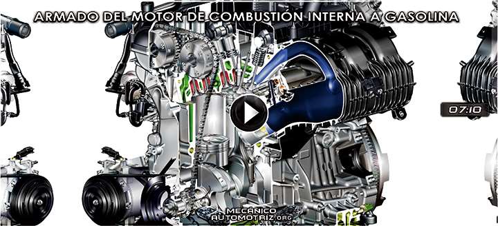 Vídeo de Armado del Motor de Combustión Interna a Gasolina – Animación 3D