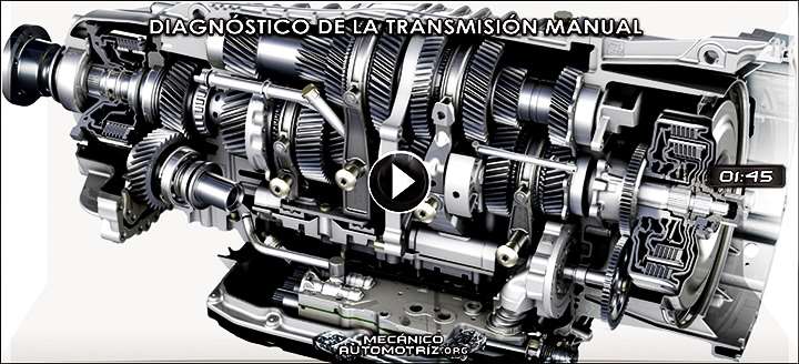 Vídeo de Diagnóstico de la Transmisión Manual – Fallas Comunes e Inspección