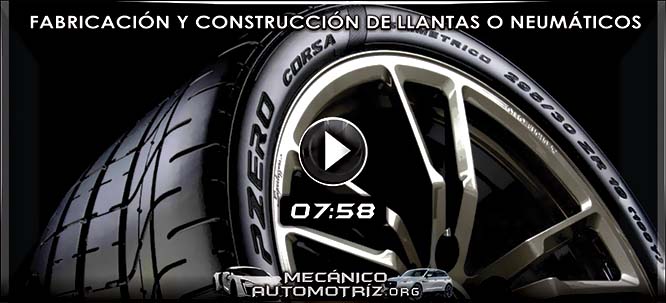 Vídeo Documental de Fabricación y Construcción de Llantas o Neumáticos