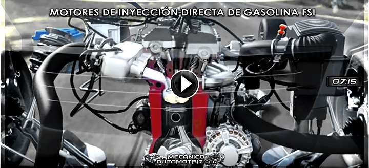 Vídeo de Funcionamiento de Motores FSI Inyección Directa de Gasolina – Animación