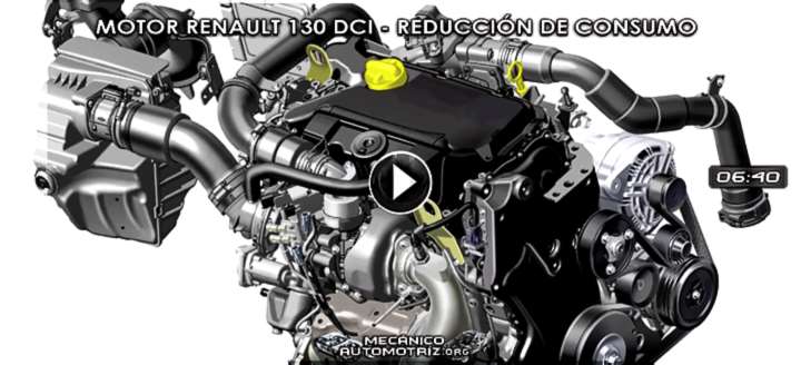 Vídeo: Motor Renault 130 dCi – Tecnología de Reducción de Consumo y Rendimiento