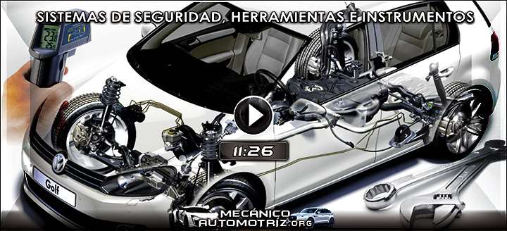 Vídeo de Sistemas de Seguridad del Auto, Herramientas e Instrumentos de Medición