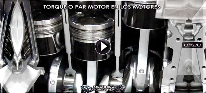 Vídeo: Torque o Par Motor en los Motores – Potencia, Consumo, Rangos y RPM