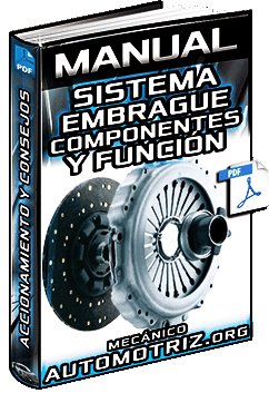 Manual de Embrague – Componentes, Función, Accionamiento y Mantenimiento