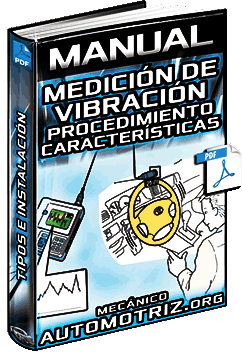 Manual: Medición de Vibración y Ruido – Pasos, Características, Tipos e Instalación